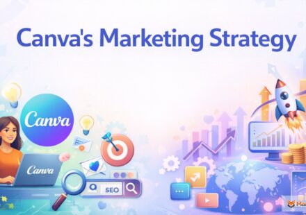 Canva's marketing strategy