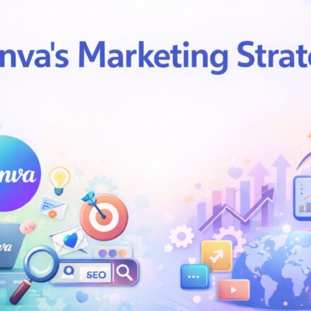 Canva's marketing strategy