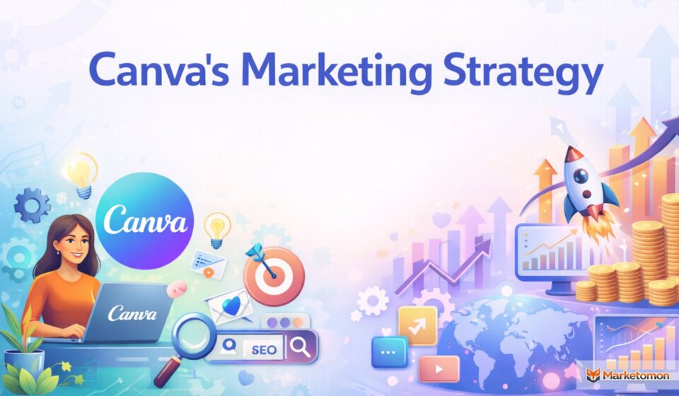 Canva's marketing strategy