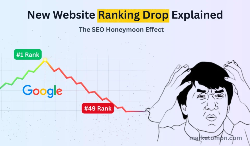 Why New Websites Rank Briefly Then Disappear