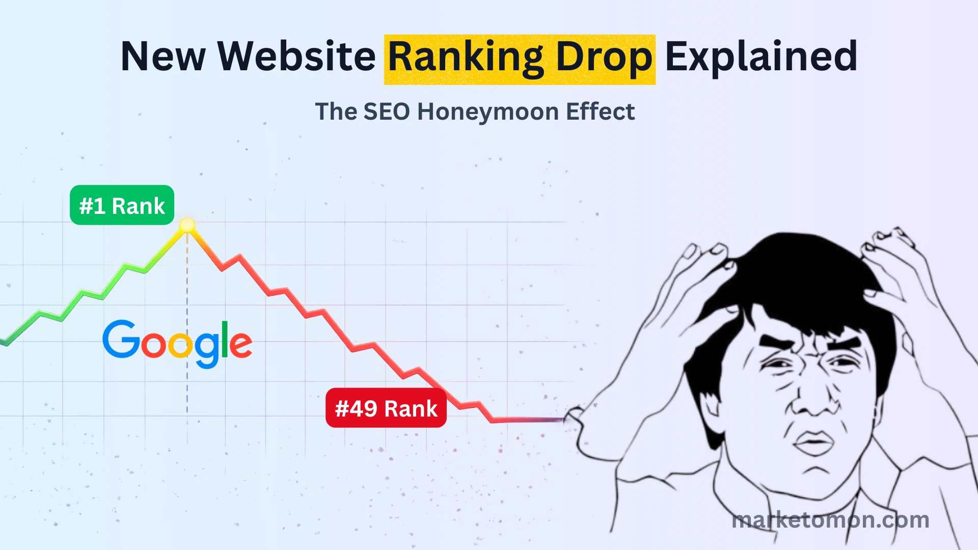 Why New Websites Rank Briefly Then Disappear: The Complete Guide (2026)